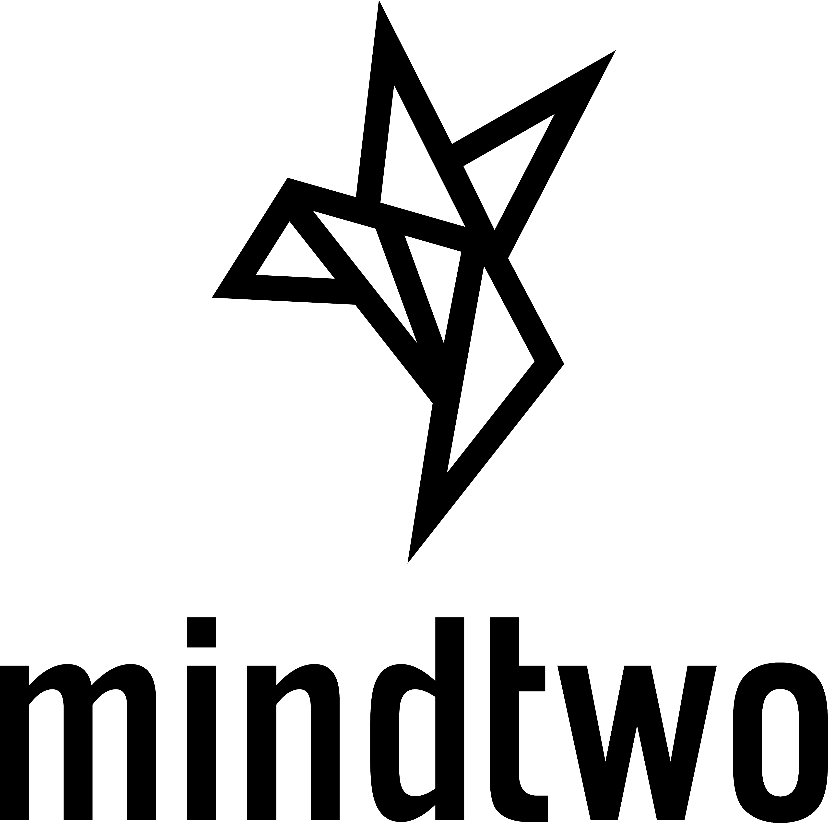 mindtwo logo