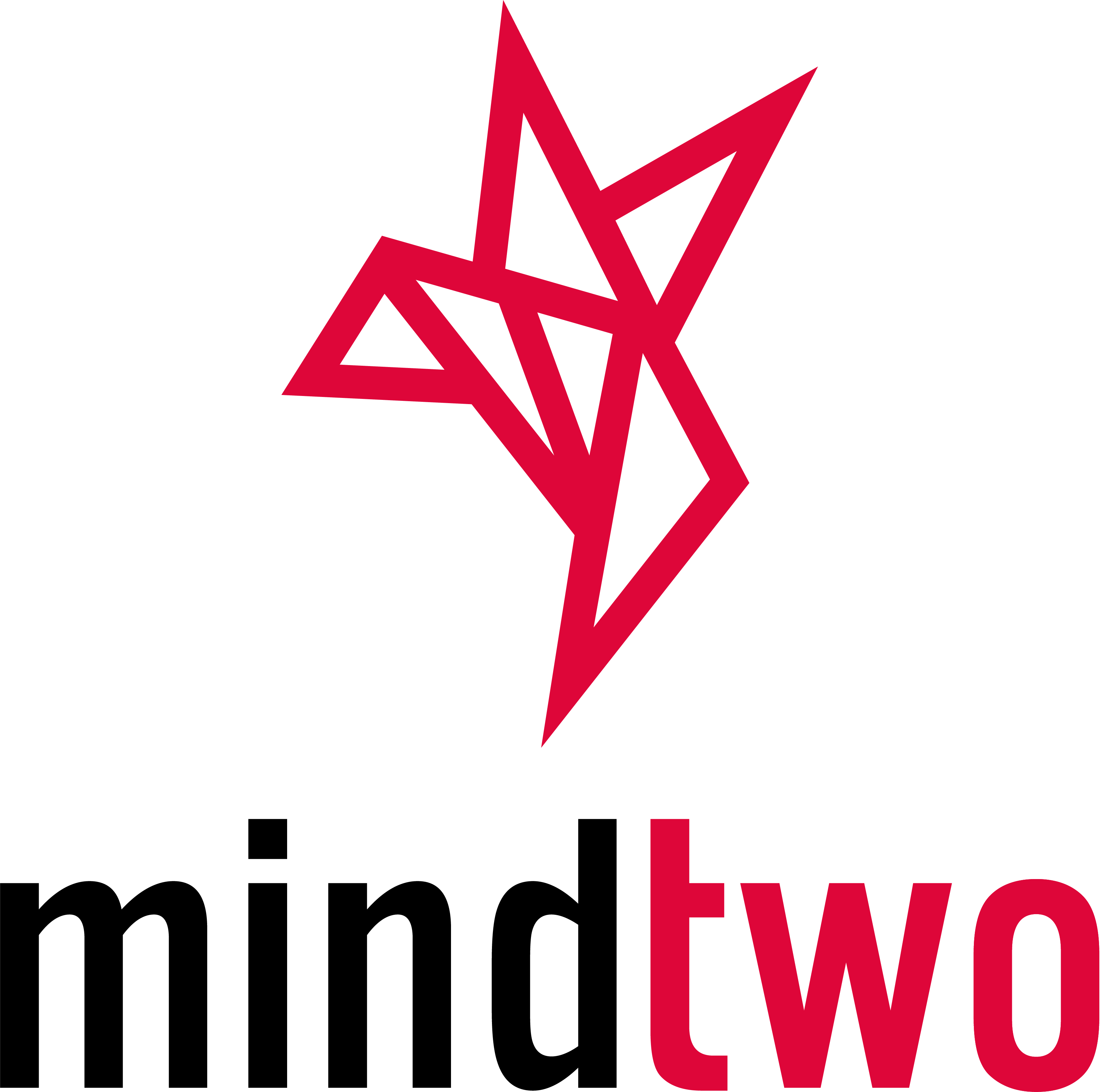 mindtwo logo