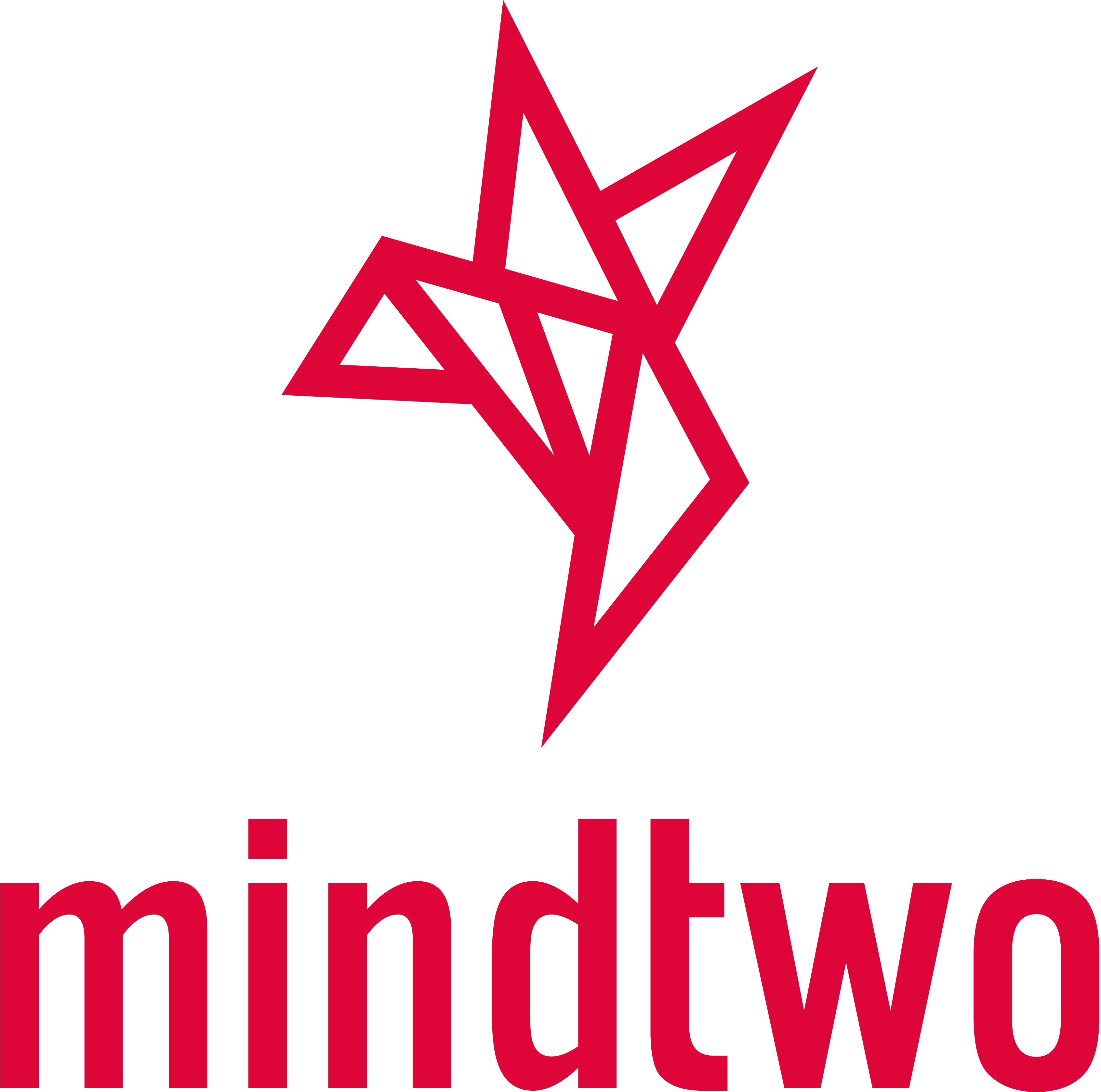mindtwo logo
