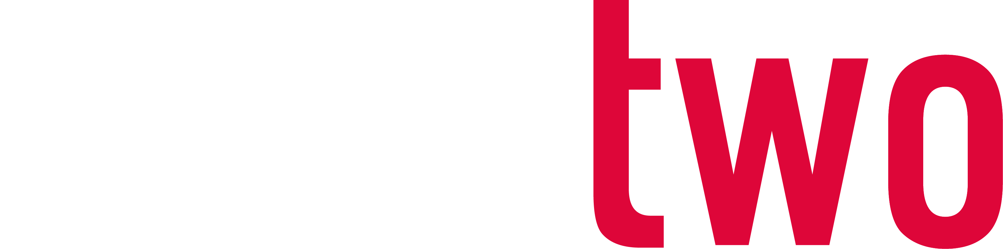 mindtwo logo
